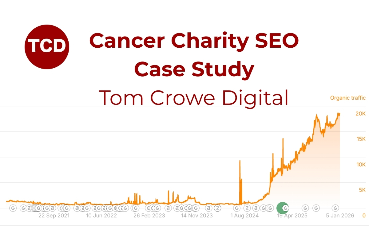 Cancer Charity SEO Case Study
